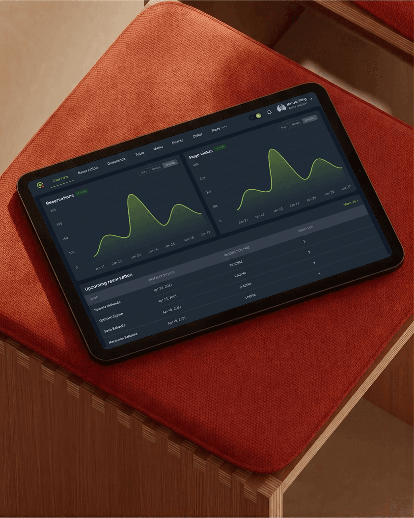 Dinesurf — Restaurant Operations Management System